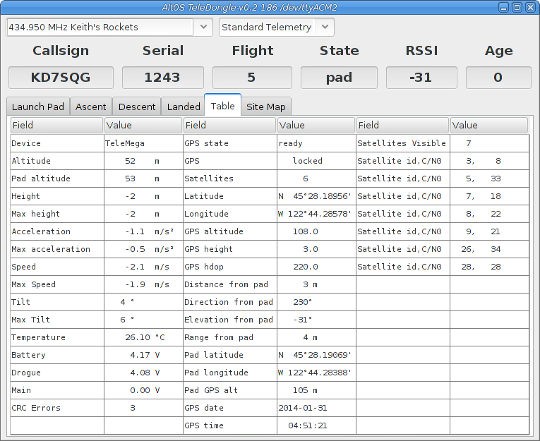 Monitor Flight Table View