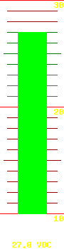 Battery voltage: 27.1