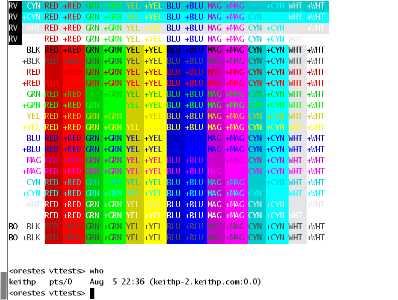 lxterm vs uxterm